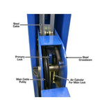 Atlas 412A Alignment 4 Post Lift + RJ6 Rolling Jacks Combo