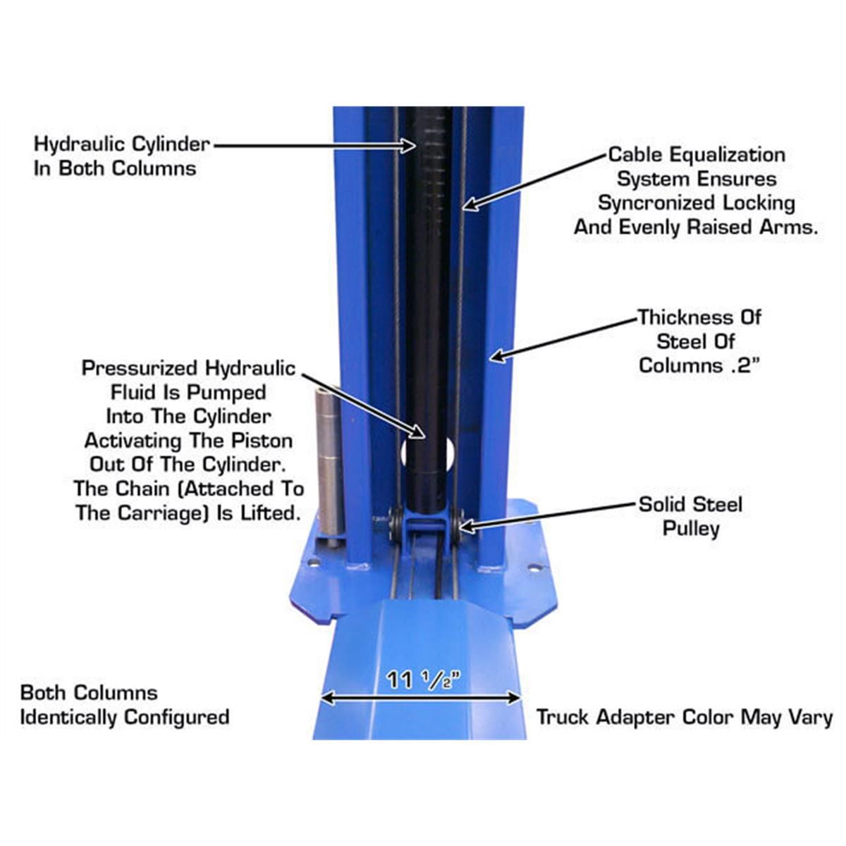 Atlas BP8000 8,000 lb Baseplate 2 Post Lift