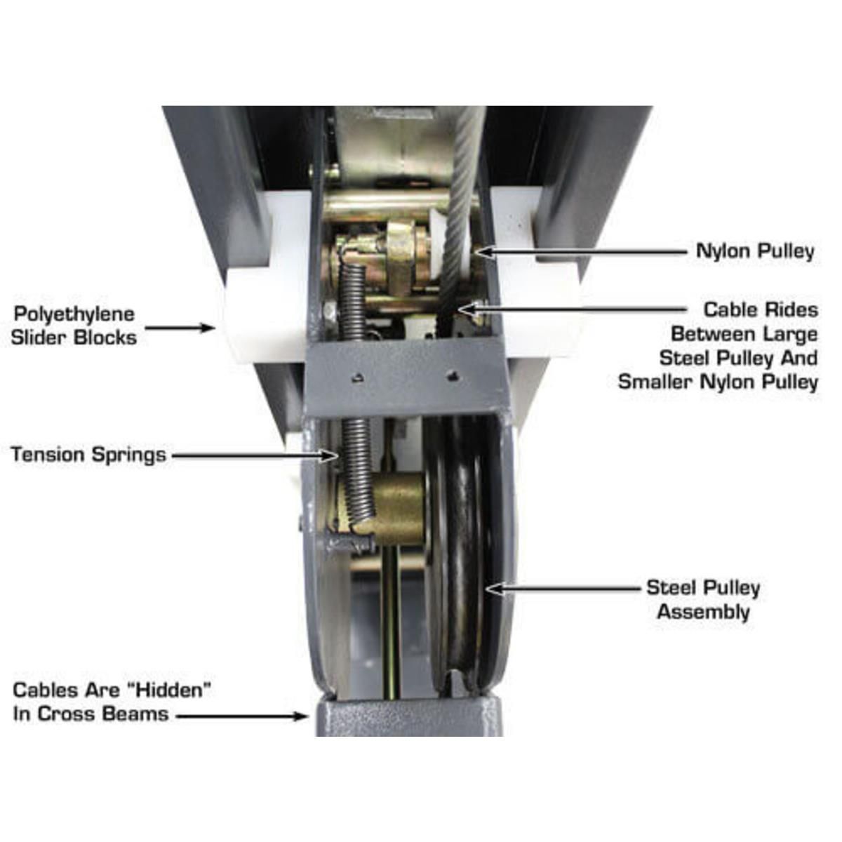 Atlas PREMIUM 408SL 4 Post Lift + RJ35 Sliding Jacks Combo