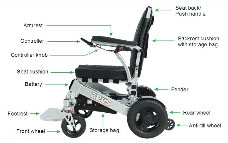 Zeus Heavy Duty Power Wheelchair