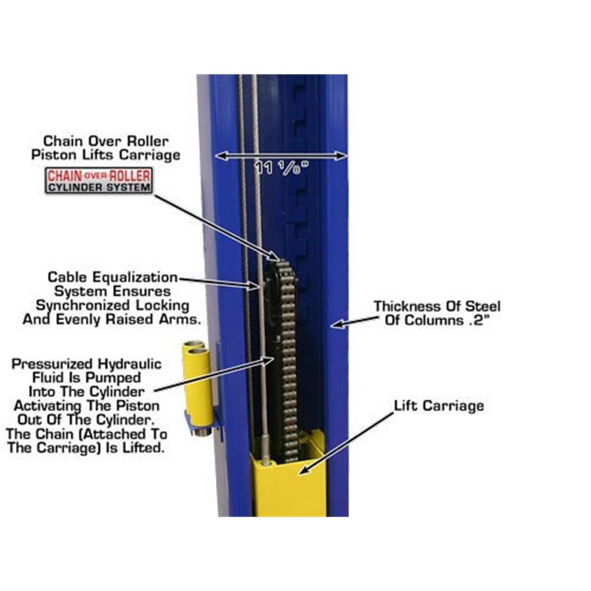 Atlas 9KBPX 9,000 lb Baseplate 2 Post Lift