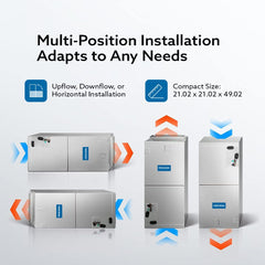 MRCOOL 1.5 Ton MRCOOL® VersaPro® Central Ducted Air Handler 16.6 SEER2 R-410A