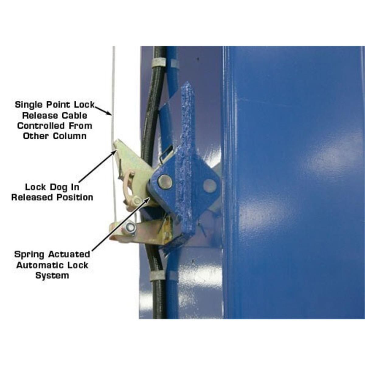 Atlas PV12PX 12,000 lb Overhead 2-Post Lift