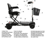 Optimus Automatic Folding Scooter