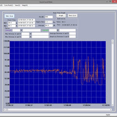 PCE 322A Class 2 Decibel Sound Meter (30 - 130dB)