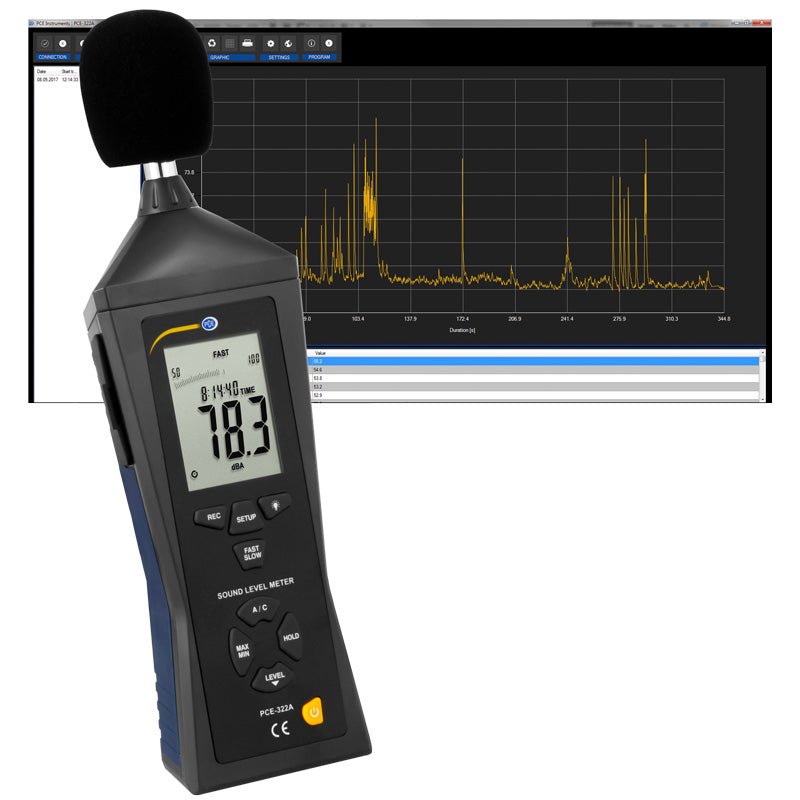 PCE 322ALEQ Class 2 Decibel Sound Meter with LEQ Software (30 - 130dB)