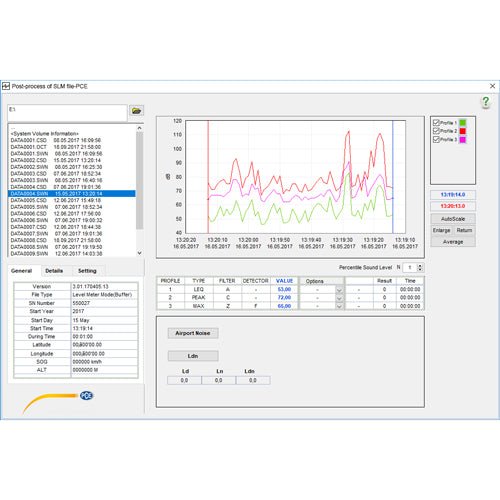 PCE 430 Class 1 Decibel Sound Meter (22 - 136dB)