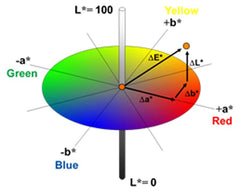 PCE CSM 6 High Accuracy Color Meter