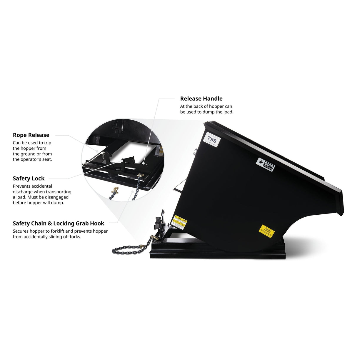Star Industries 2.5 cuyd Self-Dump Hopper 6000 lbs 1825