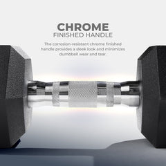 Sunny Health & Fitness Premium Hex Style Dumbbells 5 - 50 LBS | Sunny Strength™