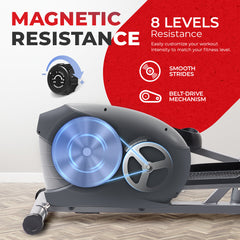 Sunny Health & Fitness Performance Interactive Series Elliptical