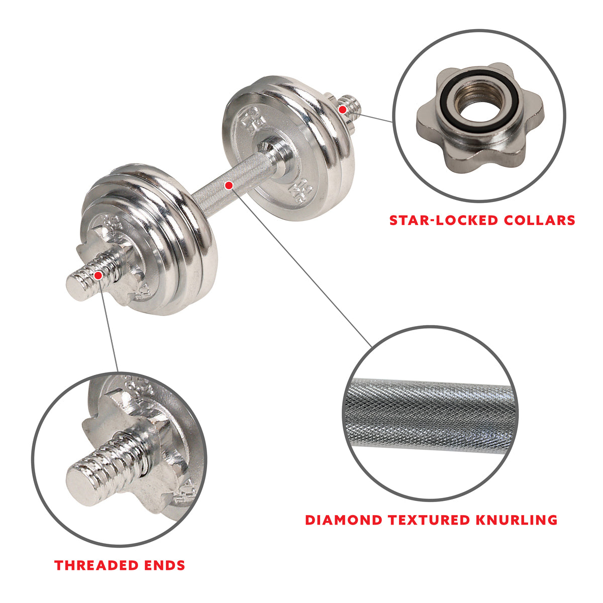 Sunny Health & Fitness33 lb Chrome Dumbbell Set w/ Carry Case