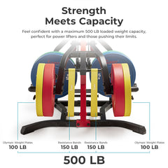 Sunny Health & Fitness Multifunctional Strength Training Home Gym