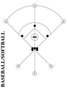 Trigon Sports ProLine Baseball Layout System BLS12