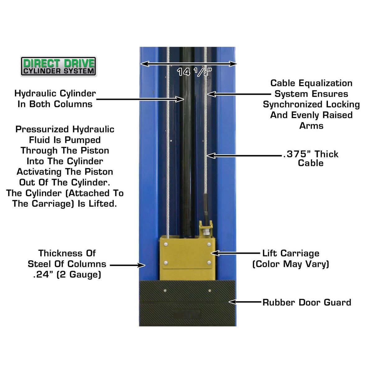 Atlas PV10PX 10,000 lb Overhead 2-Post Lift