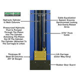 Atlas PV10PX 10,000 lb Overhead 2-Post Lift