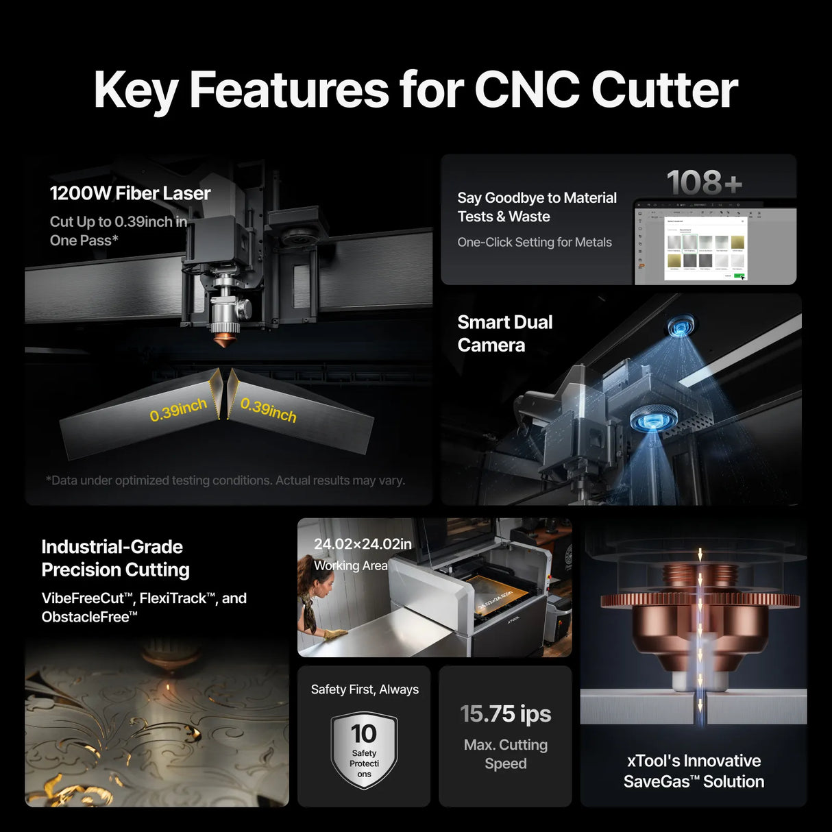 xTool MetalFab Laser Welder