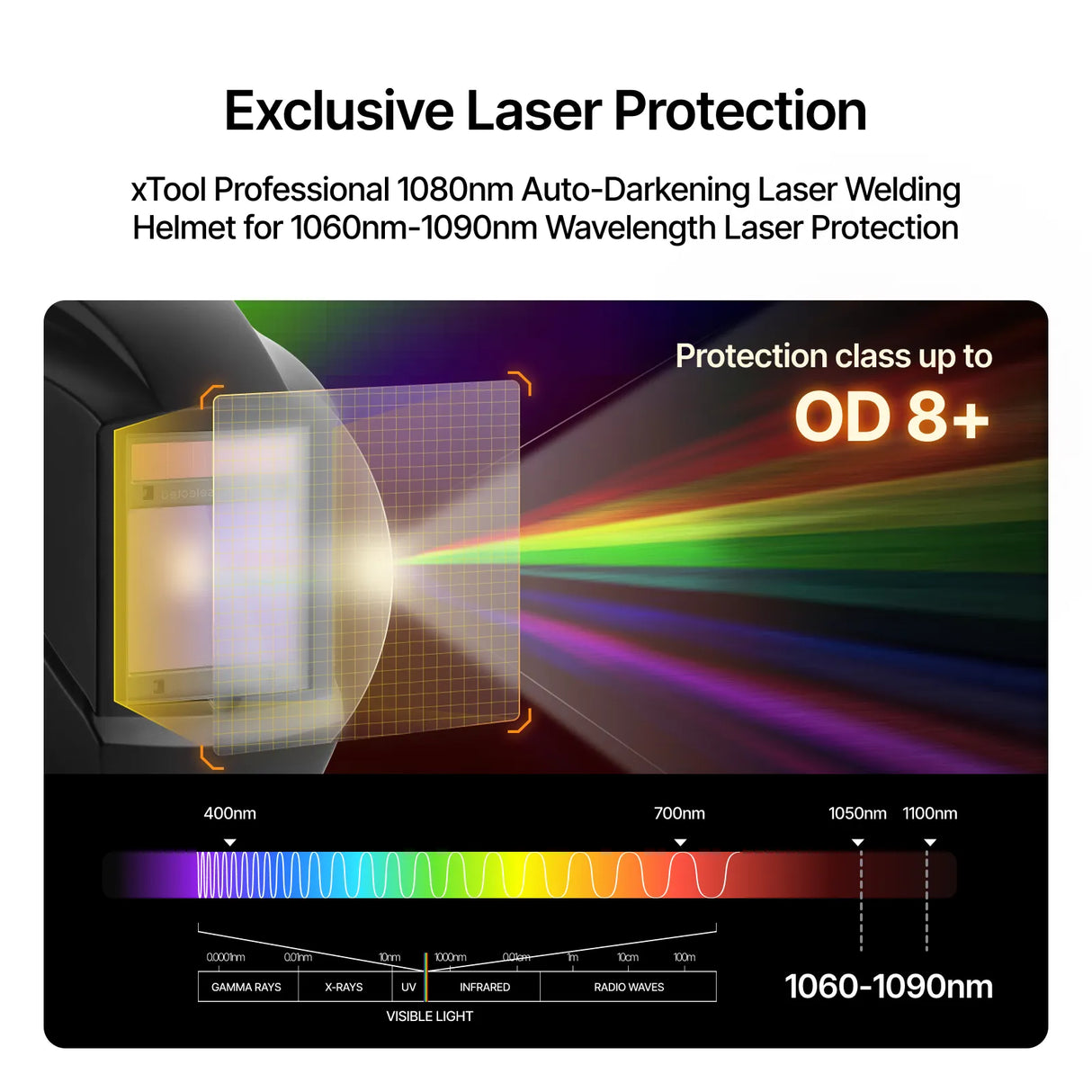 xTool 1080nm Auto-Darkening Laser Welding Helmet