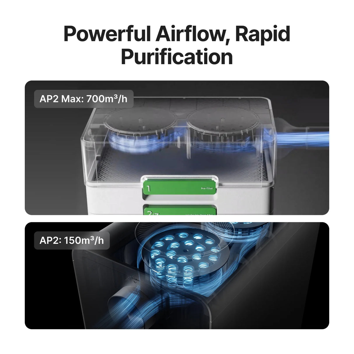 xTool SafetyPro AP2 MAX Industrial Air Purifier with SuperCyclone System