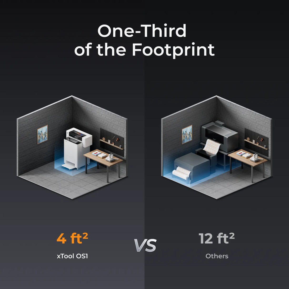 xTool OS1 Automatic Shaker Oven Machine