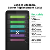 xTool Filters for SafetyPro™ AP2 Air Purifier