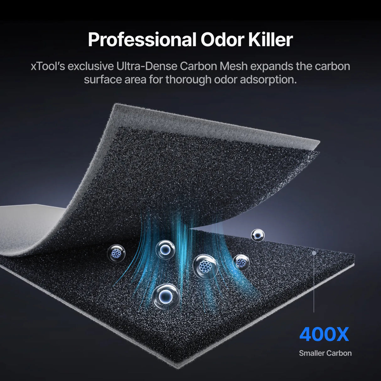 xTool SafetyPro™ AP2 Air Purifier