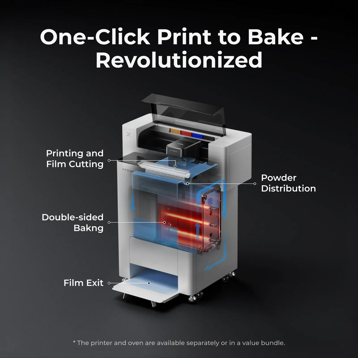 xTool Apparel Printer