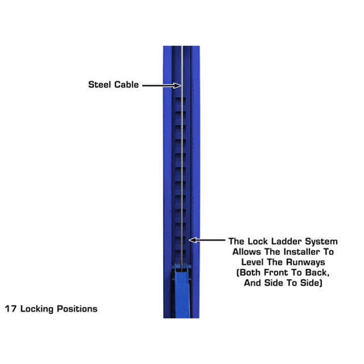 Atlas Platinum PVL14OF-EXT 4 Post Lift + RJ7000 ALI Certified Combo